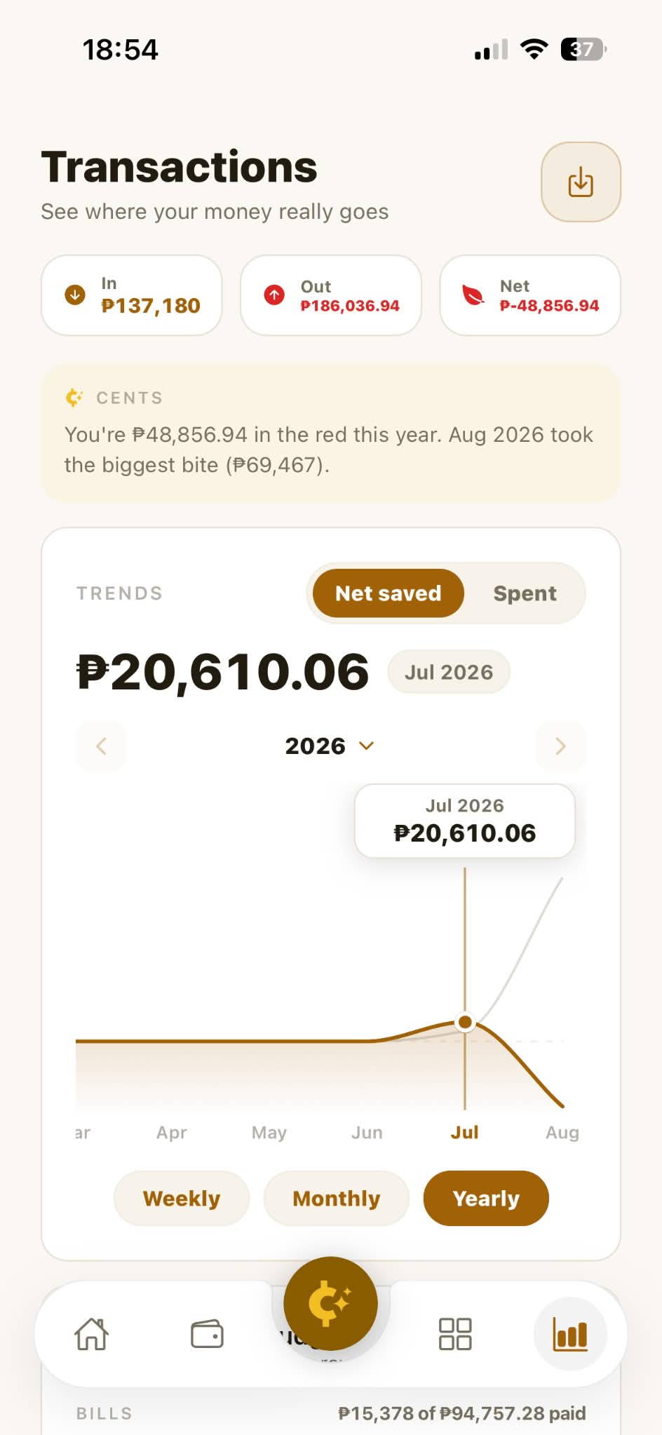 Analytics screen screenshot